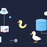 Database tutorial - IT technology blog