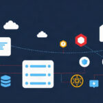 Database tutorial - IT technology blog