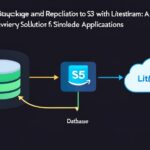 Database tutorial - IT technology blog