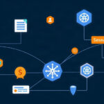 DevOps tutorial - IT technology blog