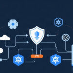 DevOps tutorial - IT technology blog