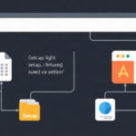 Linux tutorial - IT technology blog