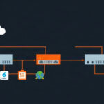 Networking tutorial - IT technology blog