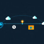 Networking tutorial - IT technology blog