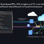 Networking tutorial - IT technology blog