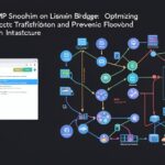 Networking tutorial - IT technology blog