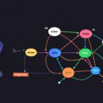 Programming tutorial - IT technology blog