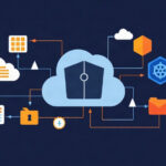 Security tutorial - IT technology blog