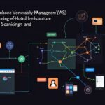 Security tutorial - IT technology blog